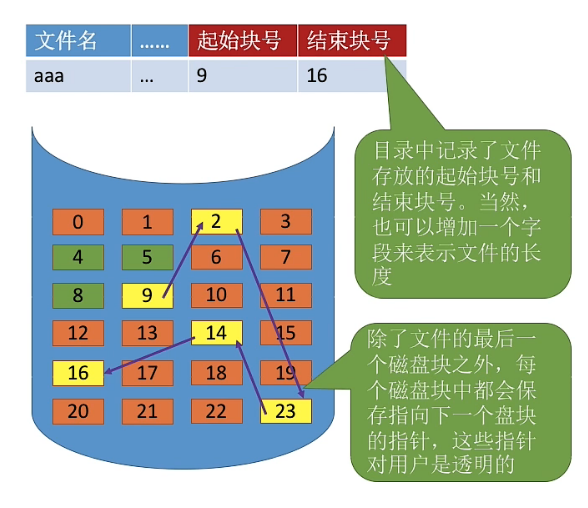 image-20231208200853357